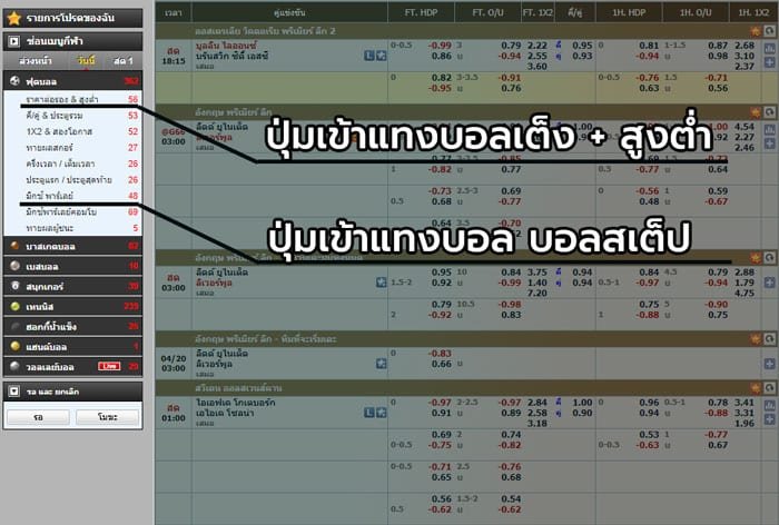 แทงบอลออนไลน์