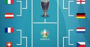 16 ทีม ยูโร 2021