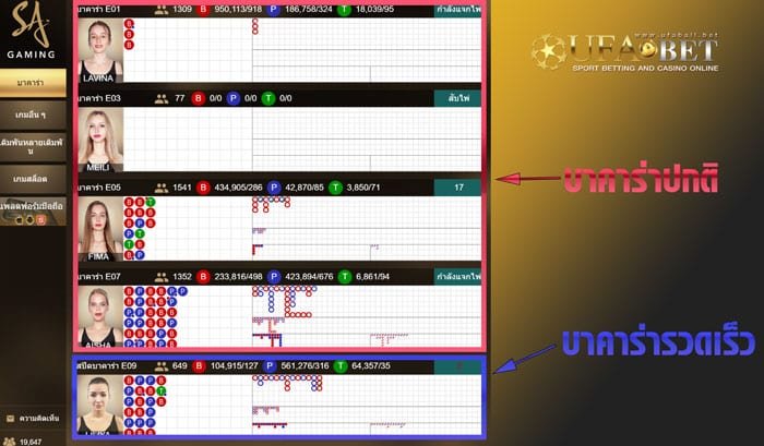 บาคาร่าออนไลน์
