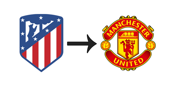 แอตเลติโก มาดริด สู่ แมนยูฯ