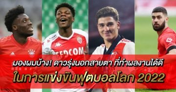 มองผมบ้าง!-ดาวรุ่งนอกสายตา-ที่ทำผลงานได้ดี-ในการแข่งขันฟุตบอลโลก-2022