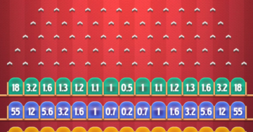 พลิงโกะ