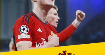 ฮอยลุนด์