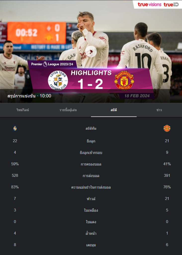 ลูตัน ทาวน์ 1-2 แมนเชสเตอร์ ยูไนเต็ด