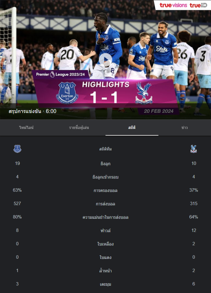 เอฟเวอร์ตัน 1-1 คริสตัล พาเลช
