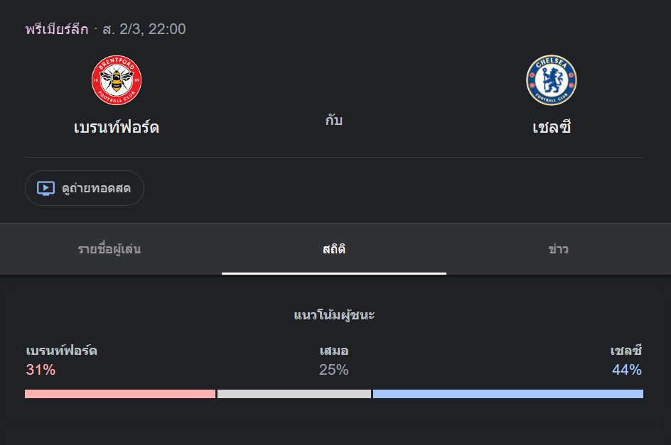 เบรนท์ฟอร์ด พบกับ เชลซี