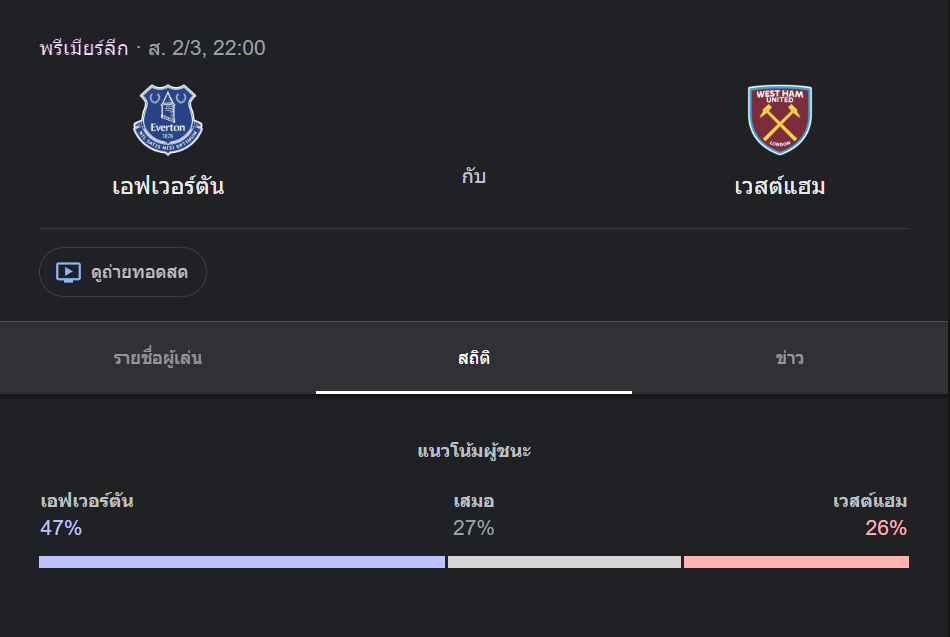 เอฟเวอร์ตัน พบกับ เวสต์แฮม ยูไนเต็ด