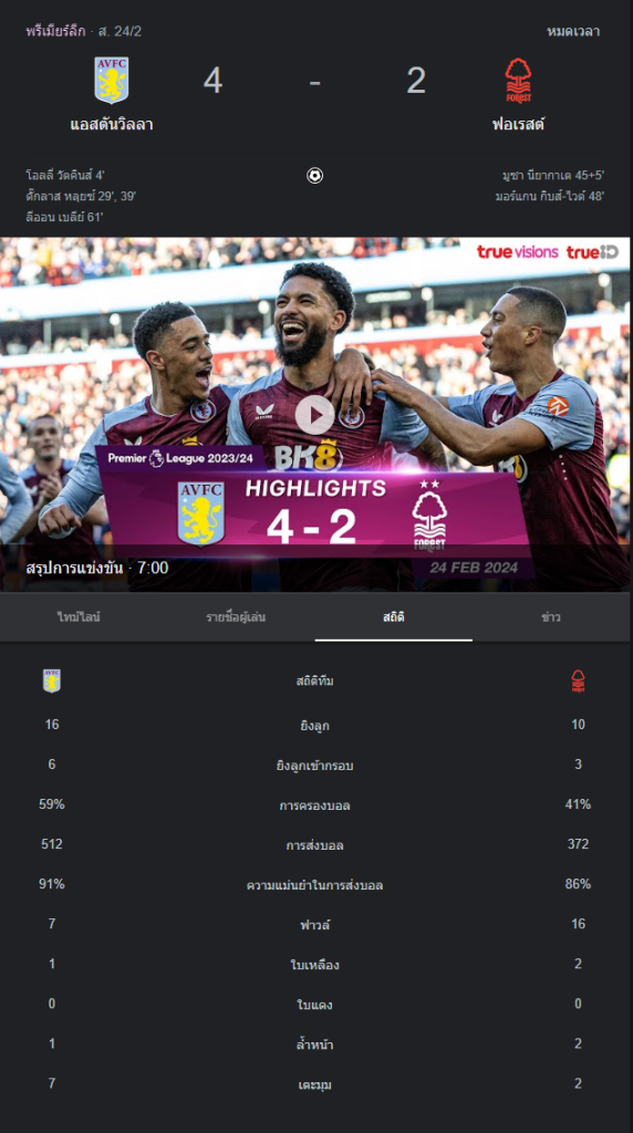 แอสตัน วิลล่า 4-2 น็อตติ้งแฮม ฟอร์เรสต์