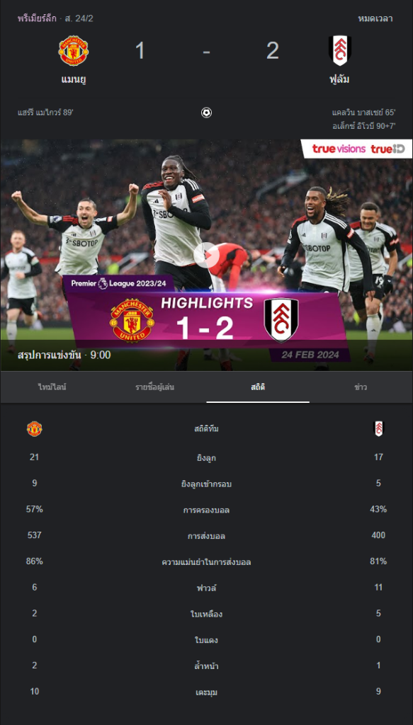 แมนเชสเตอร์ ยูไนเต็ด 1-2 ฟูแล่ม