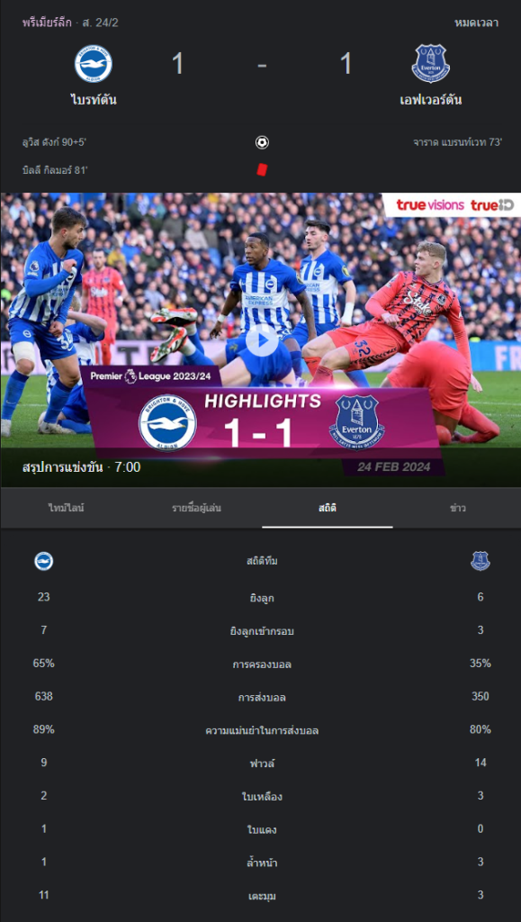 ไบรท์ตัน 1-1 เอฟเวอร์ตัน