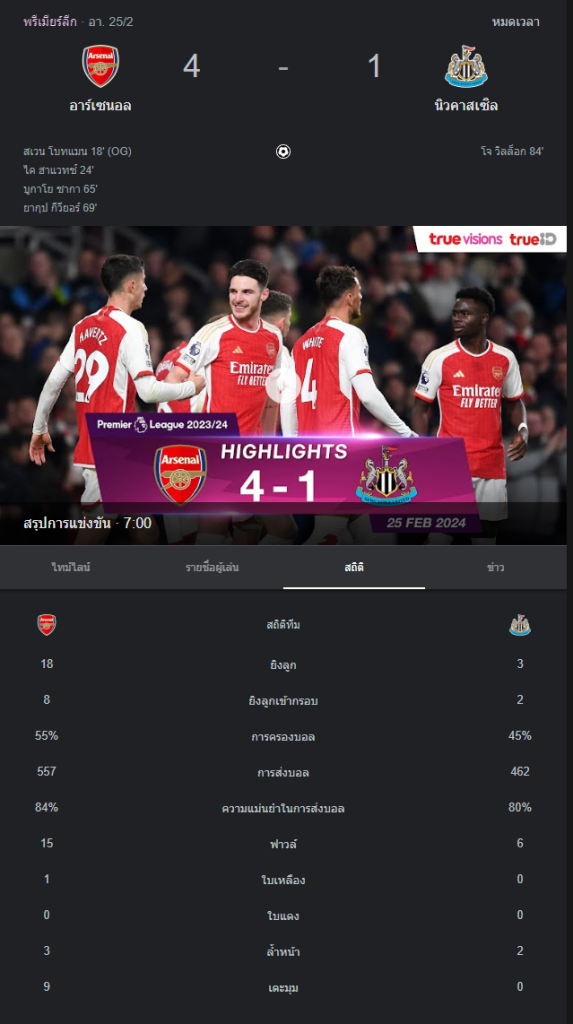 อาร์เซน่อล 4-1 นิวคาสเซิ่ล ยูไนเต็ด