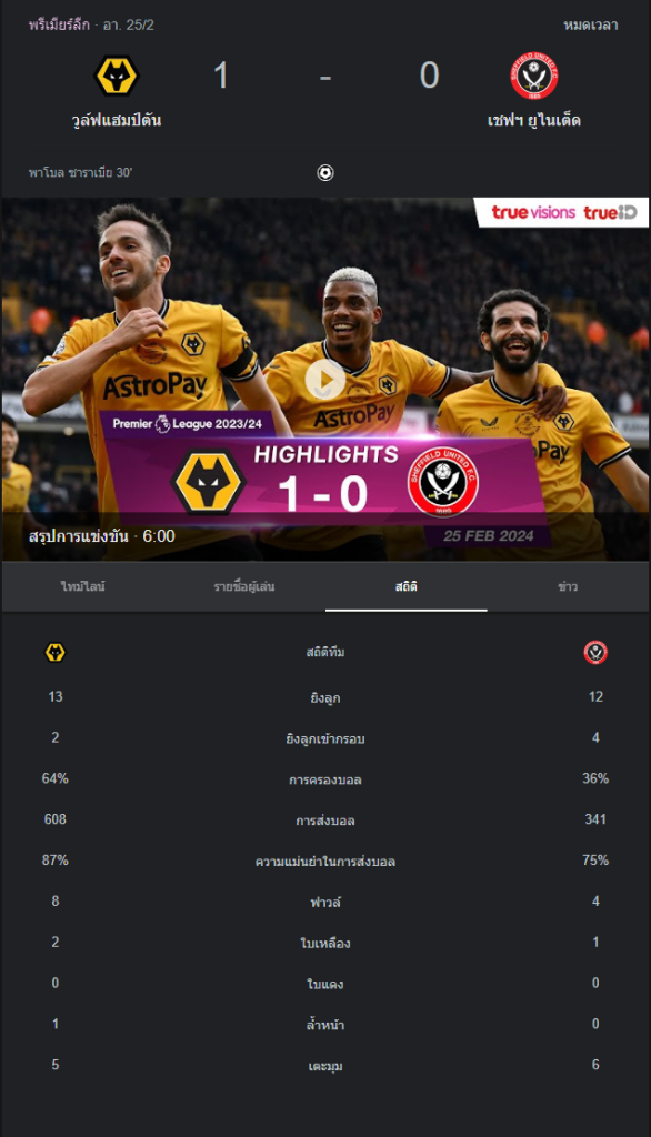 วูล์ฟแฮมป์ตัน 1-0 เชฟฟิลด์ ยูไนเต็ด