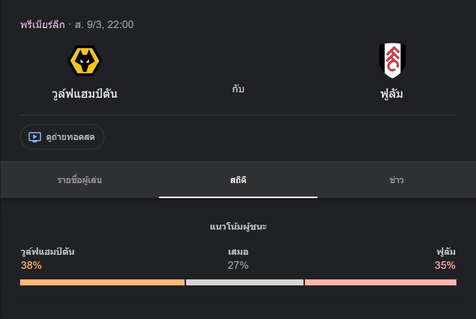 วูล์ฟแฮมป์ตัน พบกับ ฟูแล่ม (วันเสาร์, 22.00 น.)