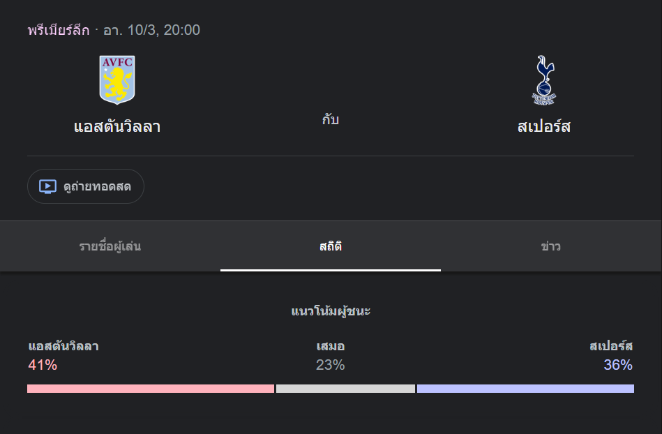 แอสตัน วิลล่า พบกับ สเปอร์ส (วันอาทิตย์, 20.00 น.)