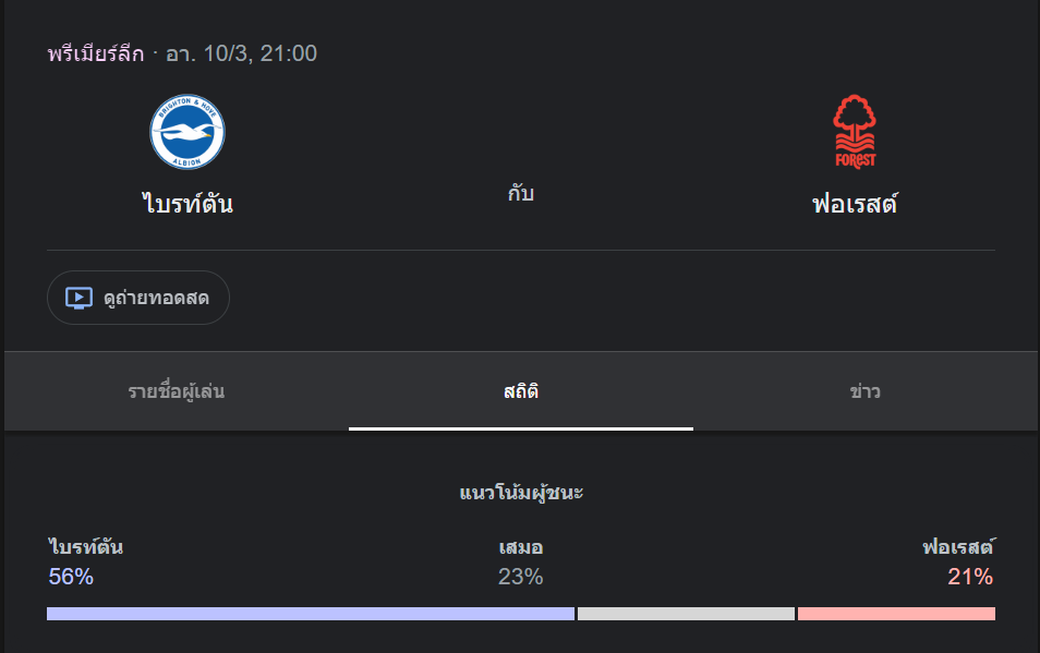 ไบร์ทตัน พบกับ นอตติ้งแฮม ฟอเรสต์ (วันอาทิตย์, 21.00 น.)