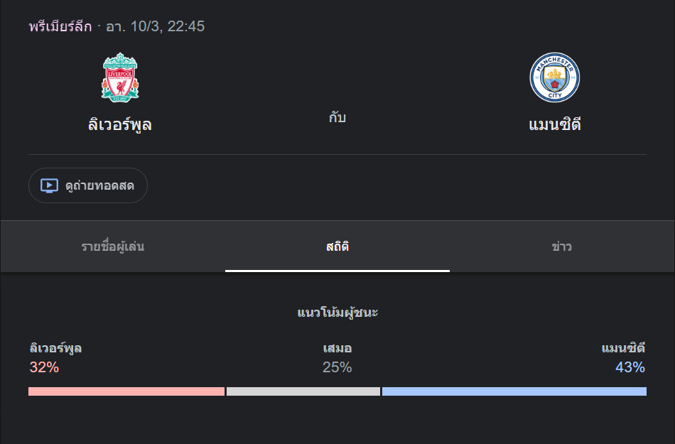 ลิเวอร์พูล พบกับ แมนเชสเตอร์ ซิตี้ (วันอาทิตย์, 22.45 น.)
