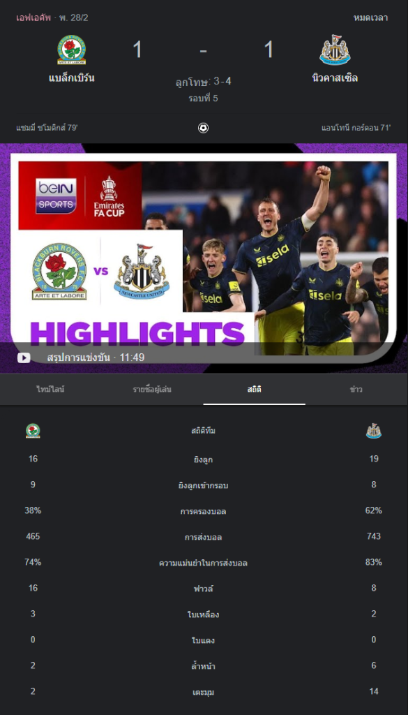 แบล็กเบิร์น โรเวอร์ส 1-1 (3-4, จุดโทษ) นิวคาสเซิ่ล ยูไนเต็ด