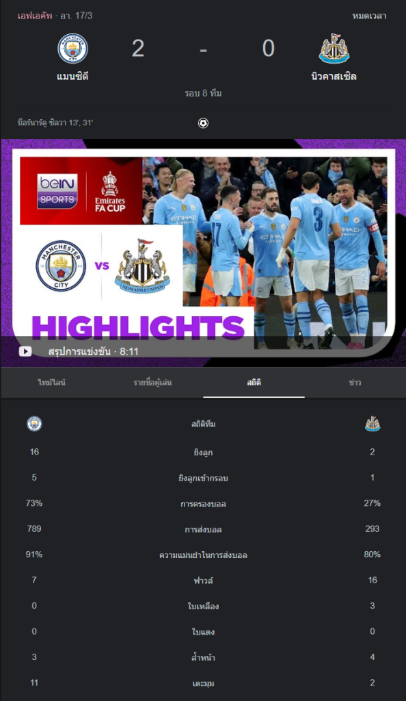แมนเชสเตอร์ ซิตี้ 2-0 นิวคาสเซิ่ล ยูไนเต็ด