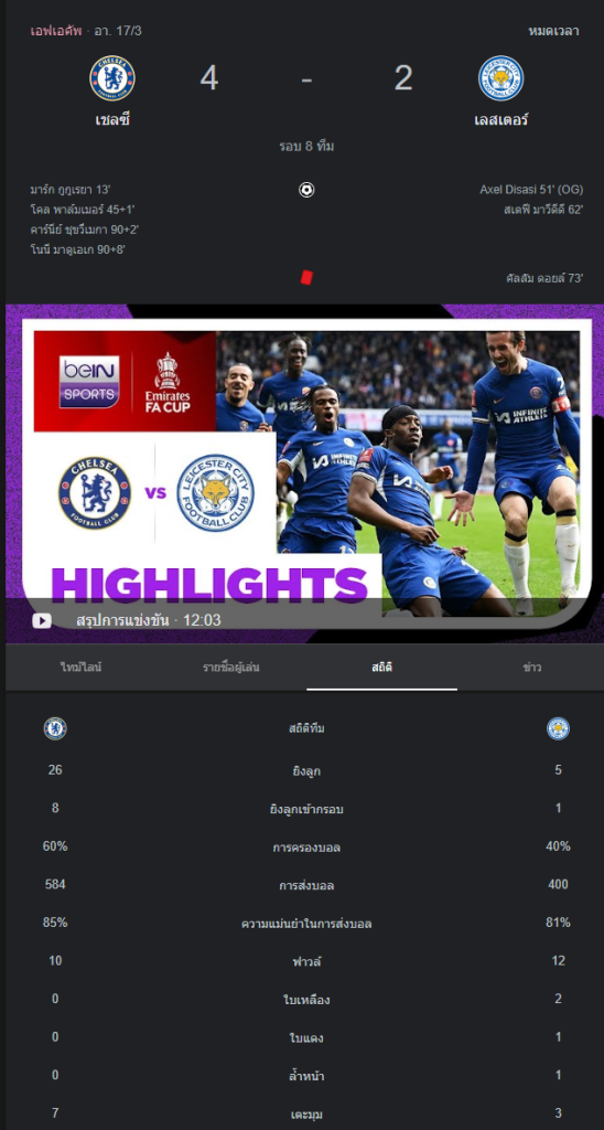 เชลซี 4-2 เลสเตอร์ ซิตี้