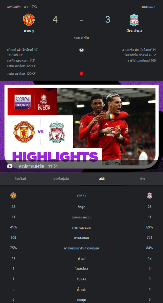 แมนเชสเตอร์ ยูไนเต็ด 4-3 ลิเวอร์พูล