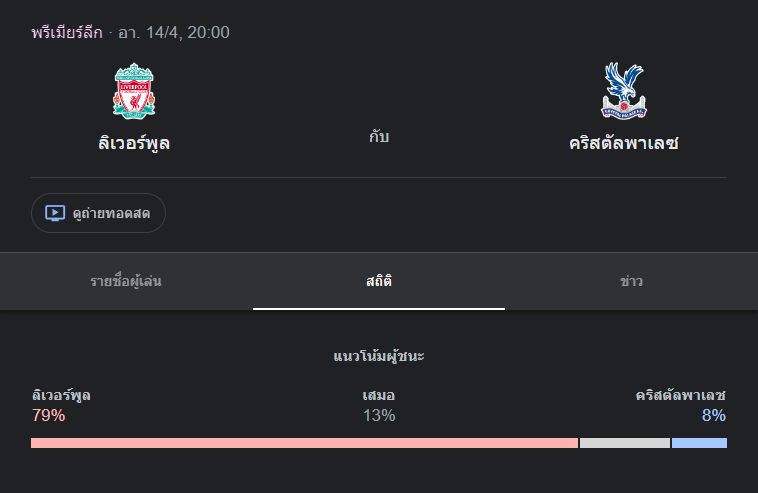 ลิเวอร์พูล พบกับ คริสตัล พาเลช