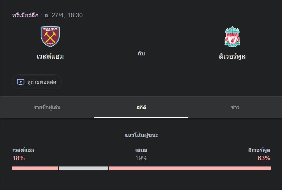 เวสต์แฮม ยูไนเต็ด พบกับ ลิเวอร์พูล