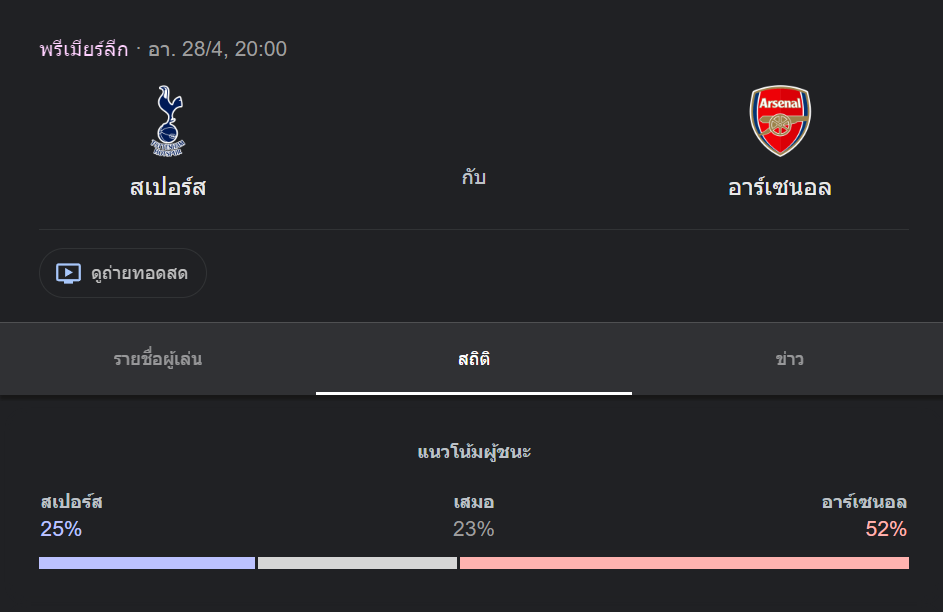 สเปอร์ส พบกับ อาร์เซน่อล