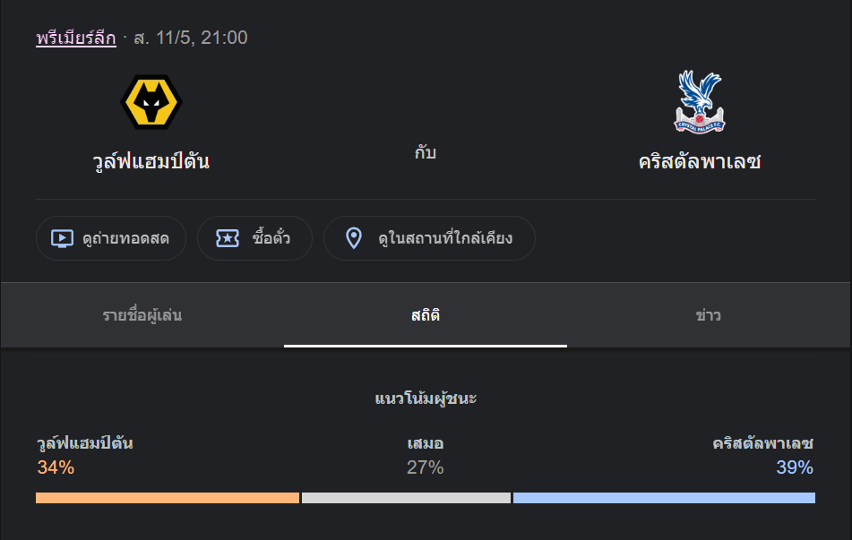 วูล์ฟแฮมป์ตัน พบกับ คริสตัล พาเลช