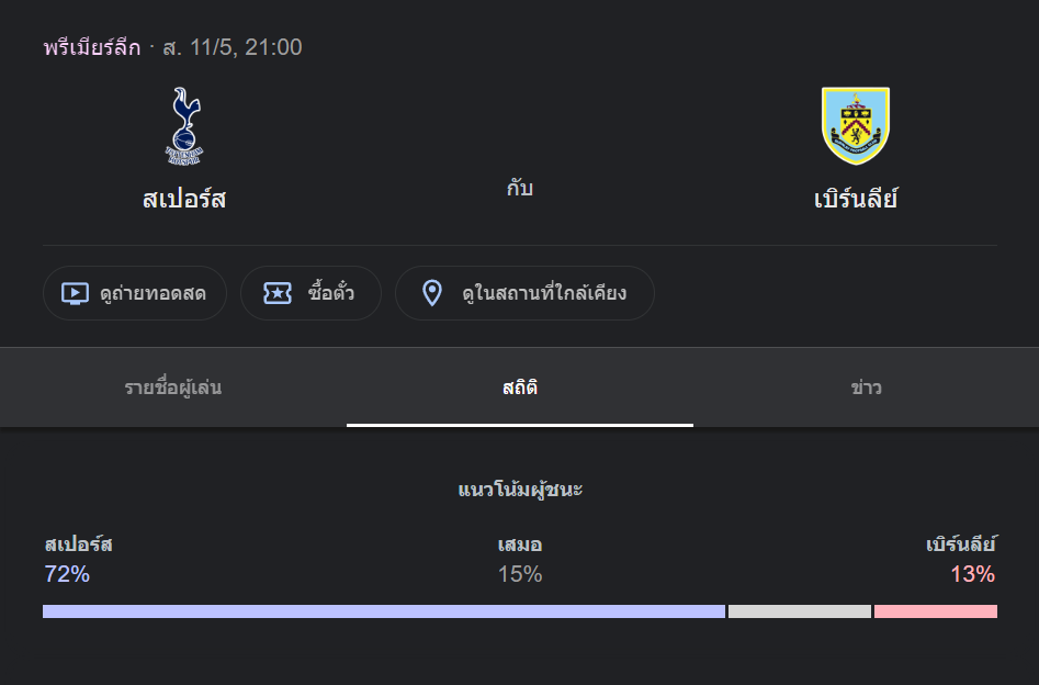 สเปอร์ส พบกับ เบิร์นลีย์