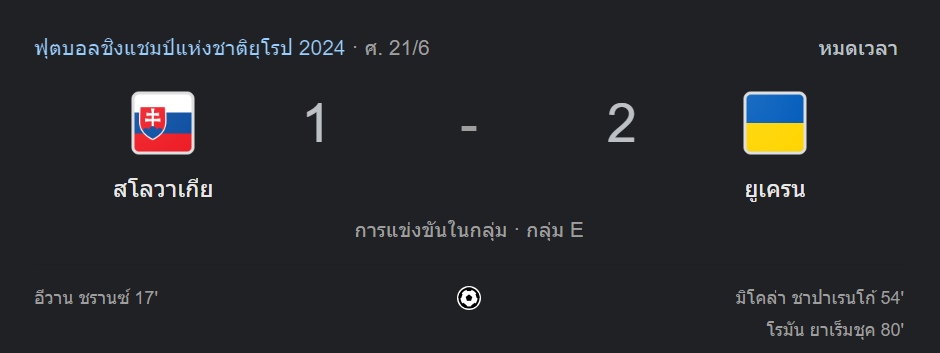 สโลวาเกีย 1-2 ยูเครน