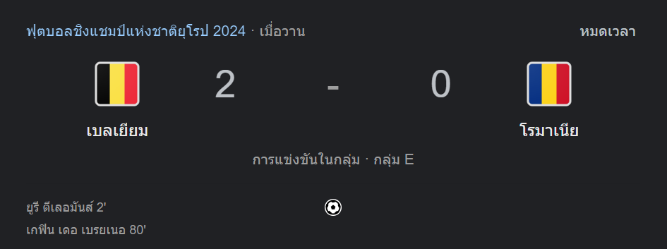 เบลเยียม 2-0 โรมาเนีย