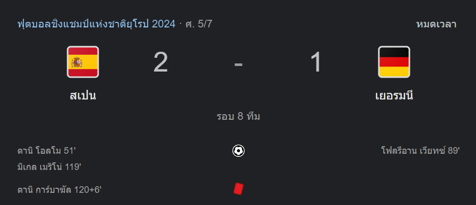 สเปน เยอรมัน