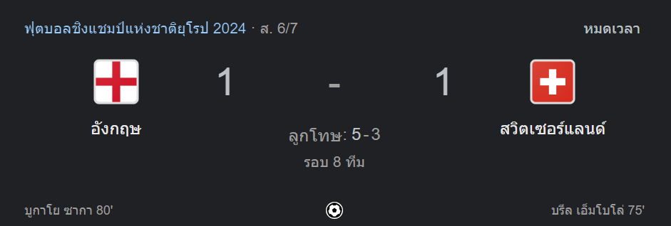 อังกฤษ สวิตเซอร์แลนด์