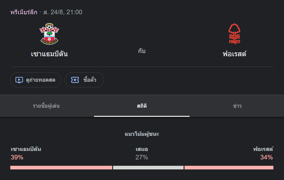 เซาแธมป์ตัน พบกับ นอตติ้งแฮม ฟอเรสต์