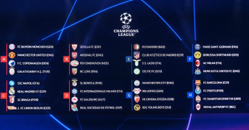 จับสลาก UCL รอบแบ่งกลุ่ม