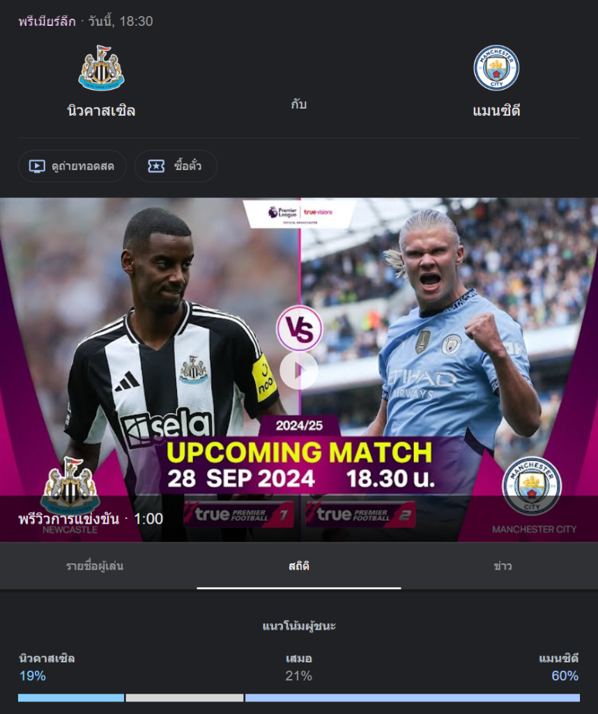 นิวคาสเซิ่ล ยูไนเต็ด พบกับ แมนเชสเตอร์ ซิตี้