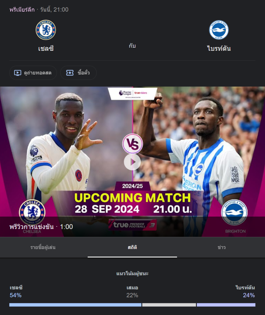เชลซี พบกับ ไบร์ทตัน