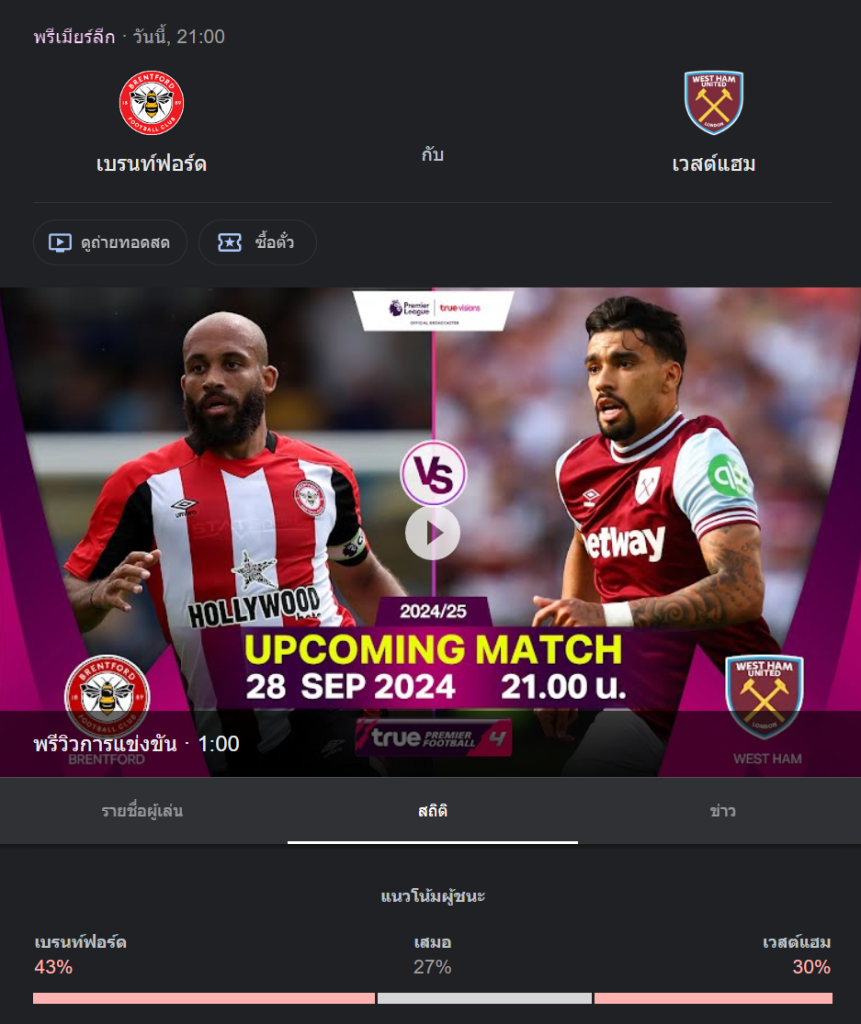 เบรนท์ฟอร์ด พบกับ เวสต์แฮม ยูไนเต็ด