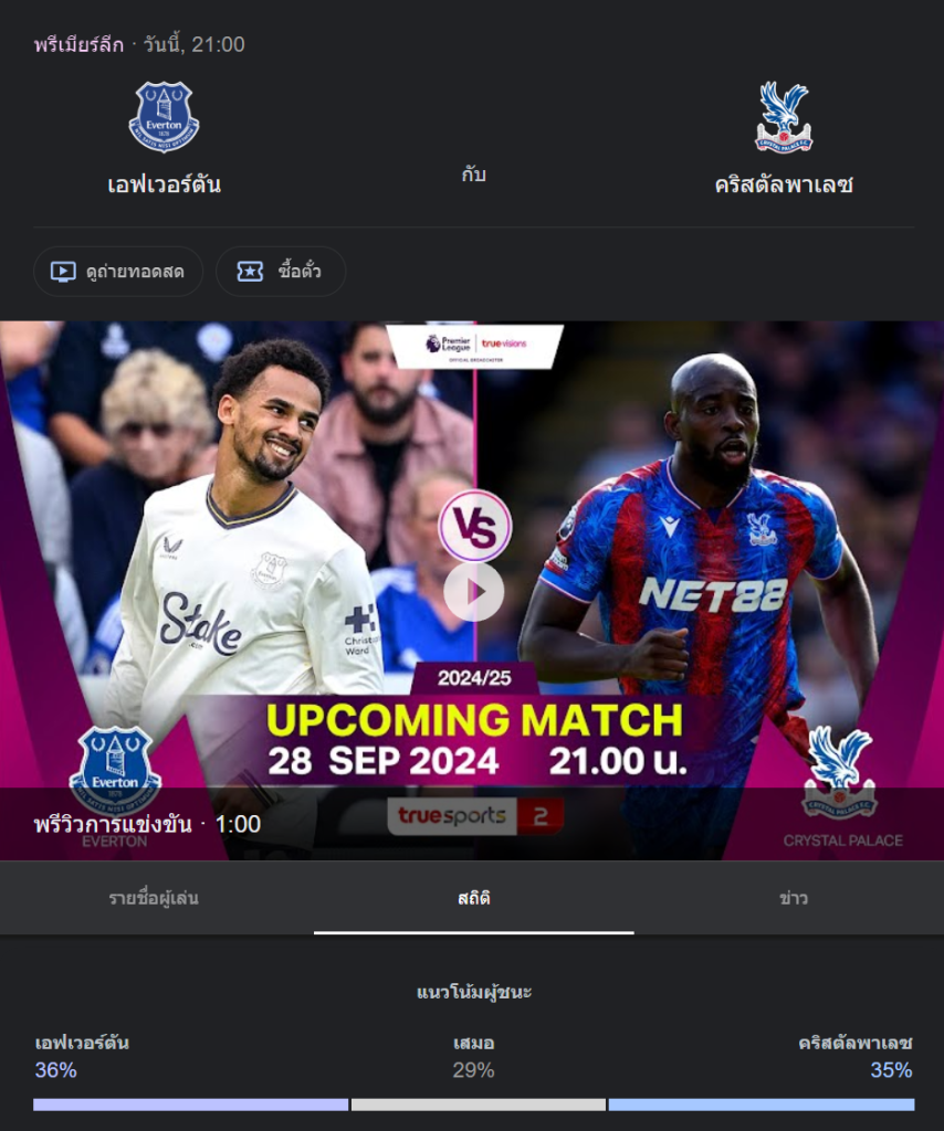 เอฟเวอร์ตัน พบกับ คริสตัล พาเลช