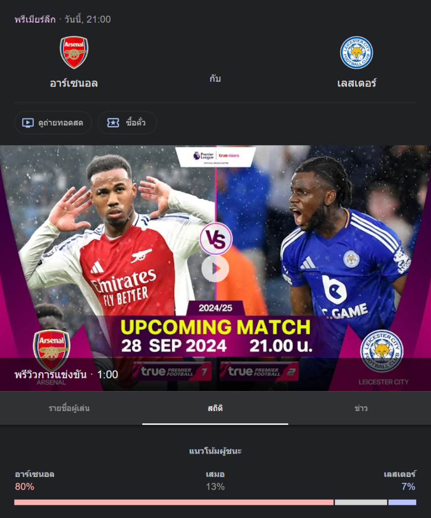 อารเซน่อล พบกับ เลสเตอร์ ซิตี้