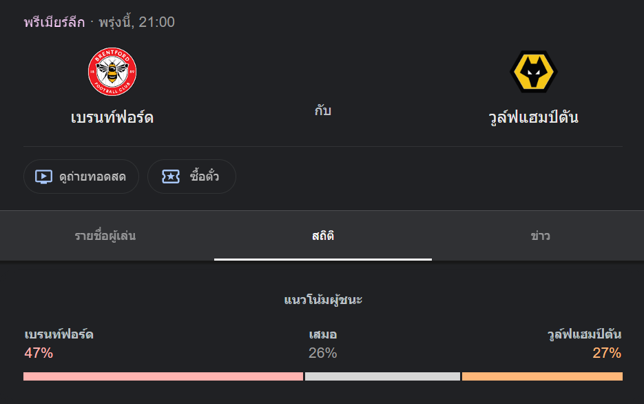 เบรนท์ฟอร์ด พบกับ วูล์ฟแฮมป์ตัน