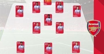 We simulated Manchester United vs Arsenal as Premier League classic predicted